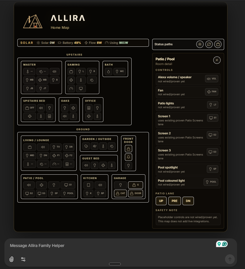 ALLIRA household dashboard showing one family-facing home view